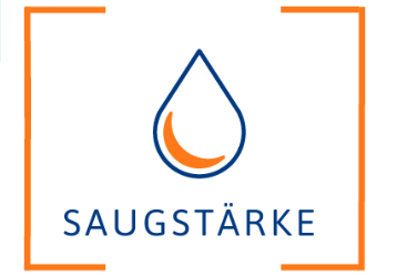 Abbildung der Saugstärke als Icon